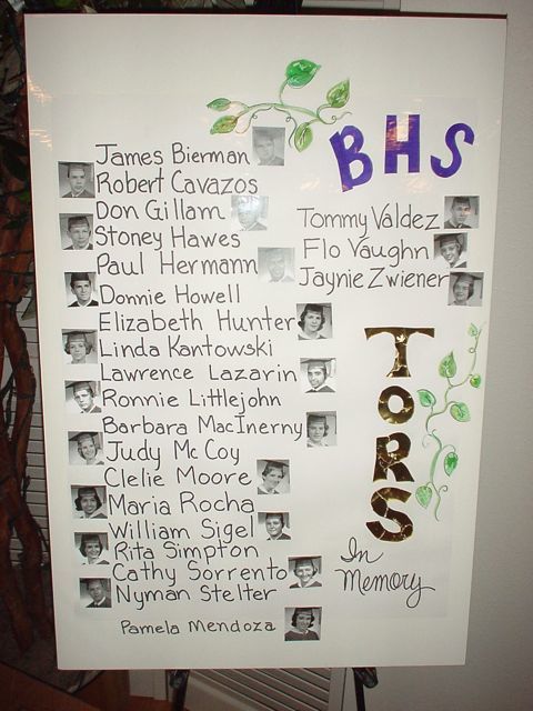 Ball High School Class of 1962 reunion photograph 68